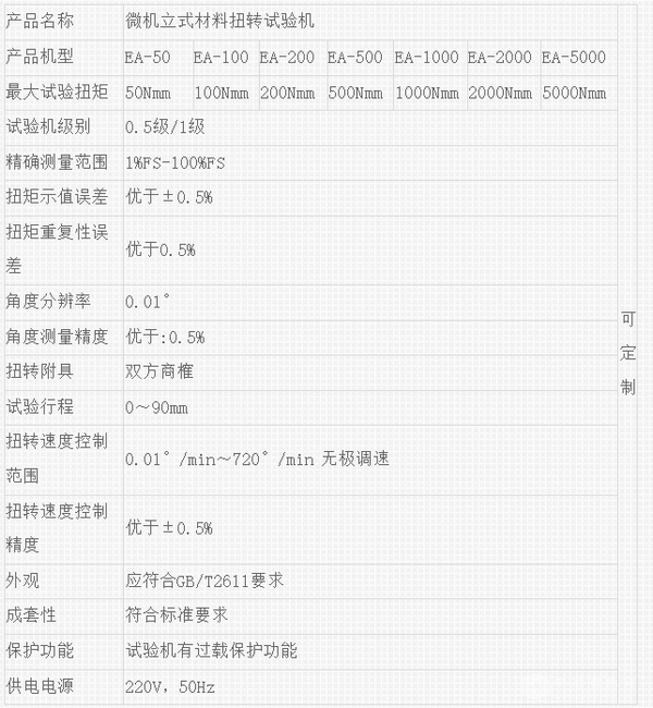 微机立式材料扭转试验机