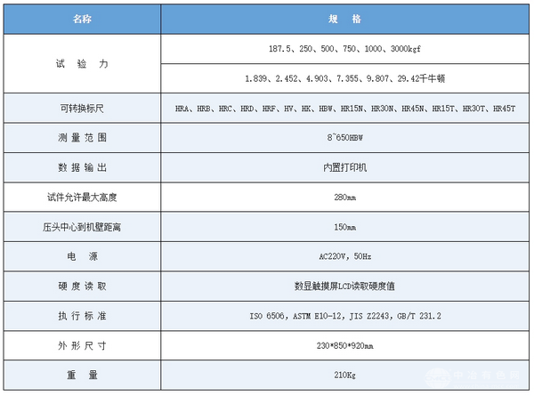 砝码数显布氏硬度计HBS-3000B