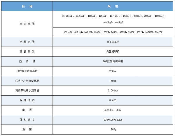 HBS-3000Z自动砖塔布氏硬度计