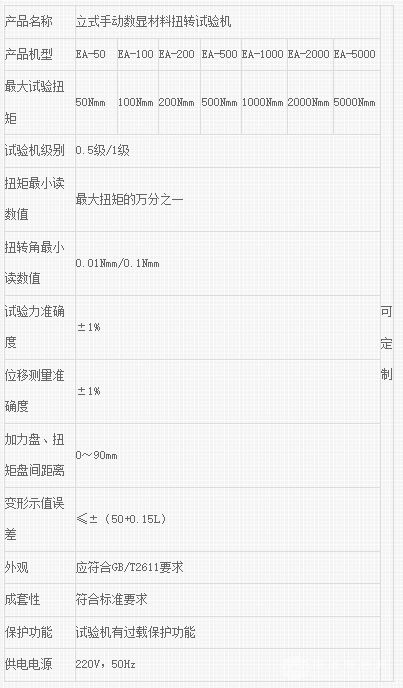 立式手动材料扭转试验机