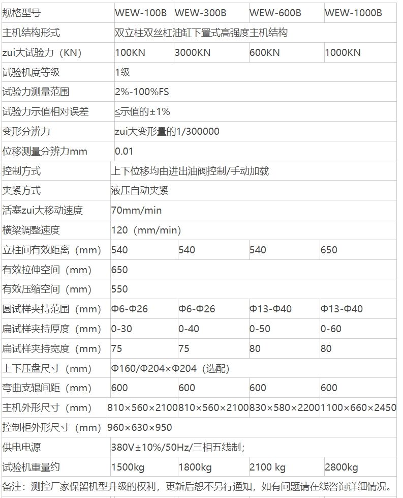 30T液压拉力试验机