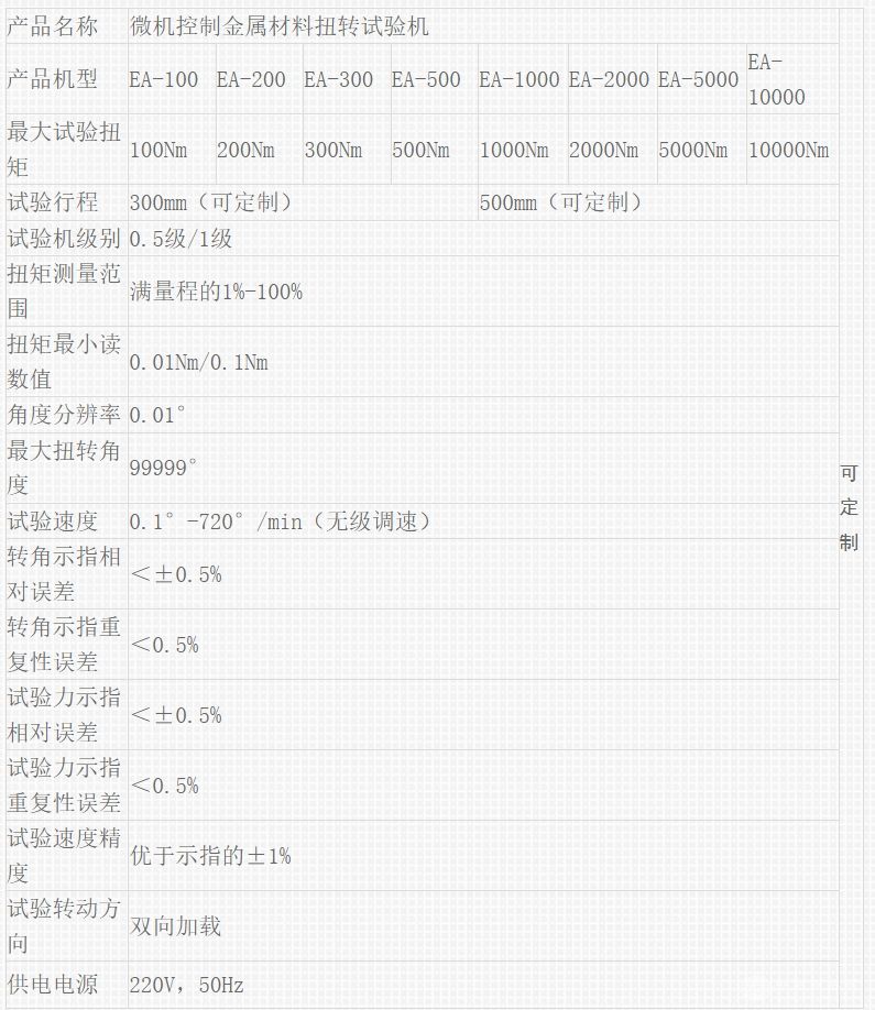 微机控制金属材料扭矩试验机