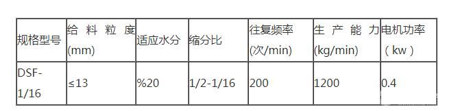 电动缩分机