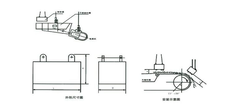永磁悬挂式除铁器