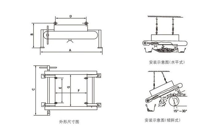 手动式永磁除铁器