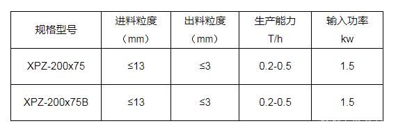 实验室对辊破碎机