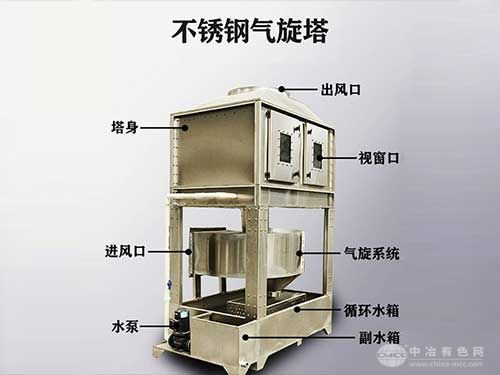 不锈钢气旋塔