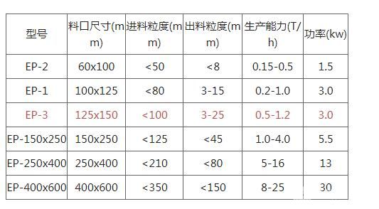 密封颚式破碎机定制款防爆柜