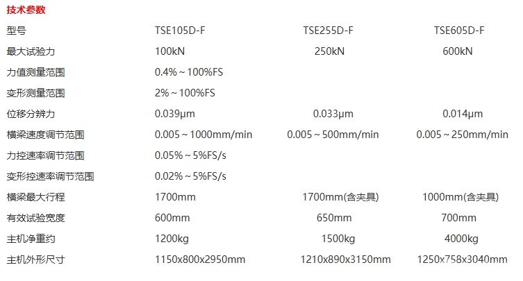 微机控制复合材料试验机