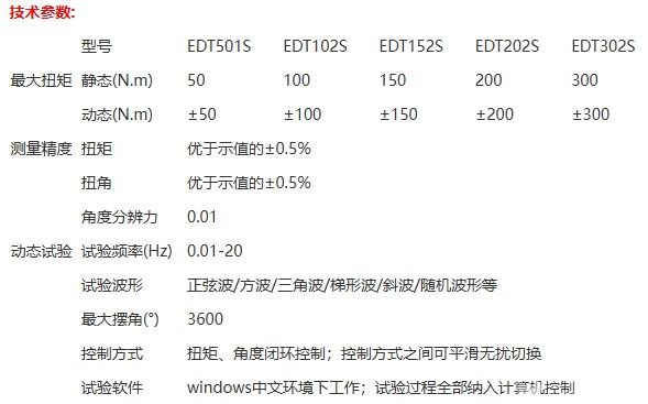 EDT系列S型电子伺服扭转疲劳试验机