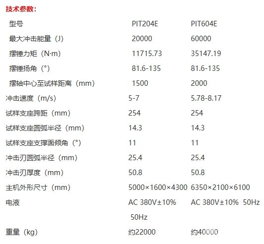 DWTT大能量金属摆锤冲击试验机