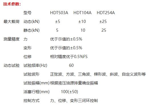 桌面式电液伺服疲劳试验机