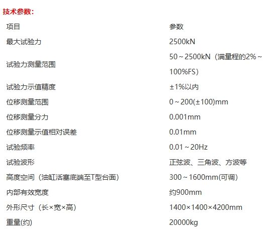 2500kN电液伺服疲劳试验机