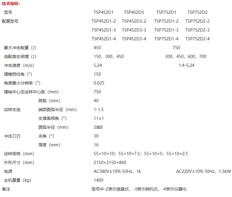 金属摆锤冲击试验机（TSP系列）