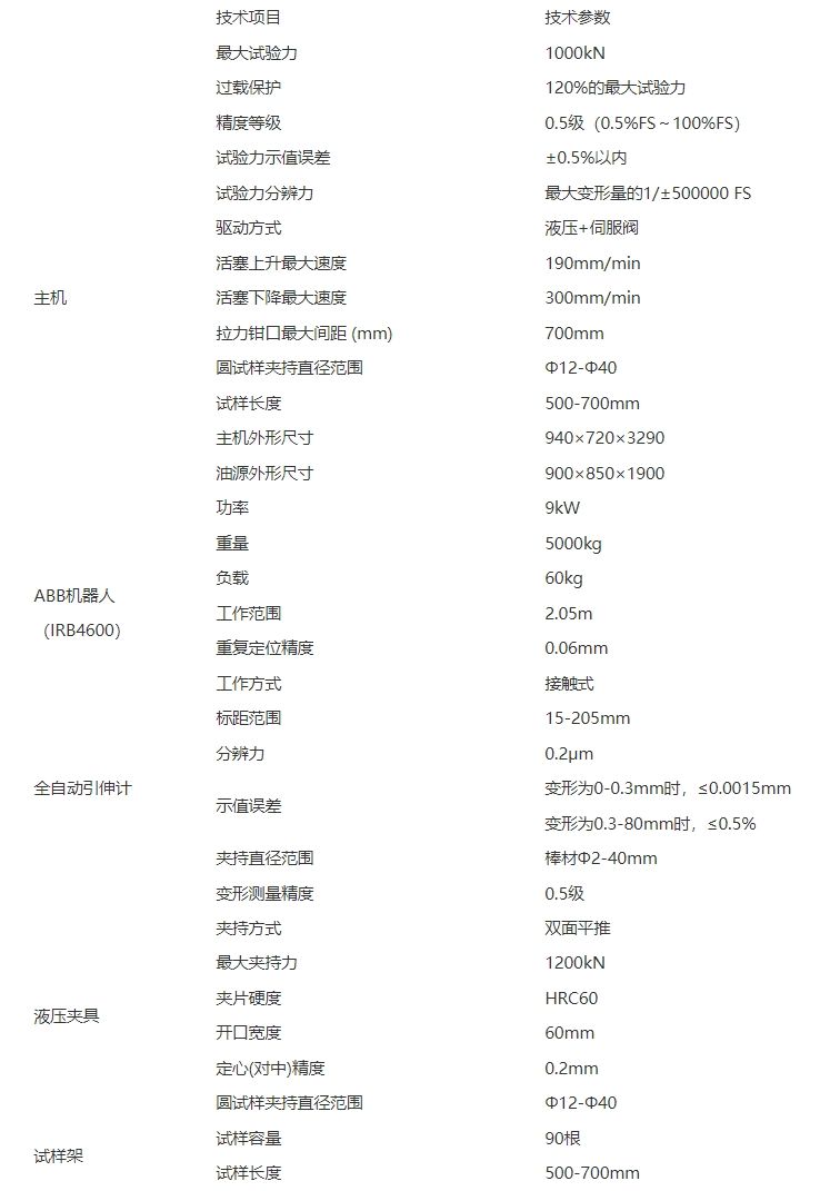机器人全自动液压式拉力试验机
