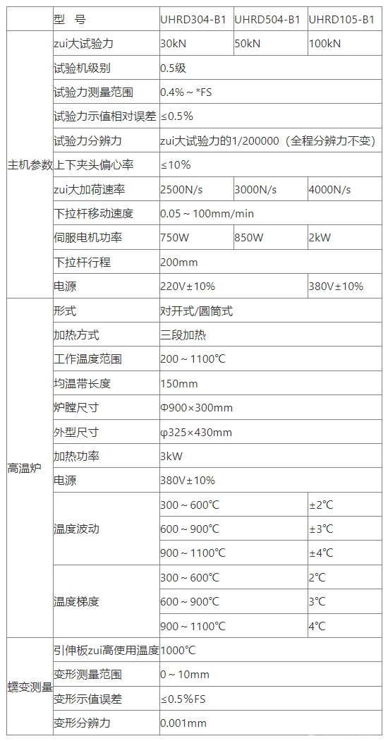 金属材料高温持久蠕变试验机
