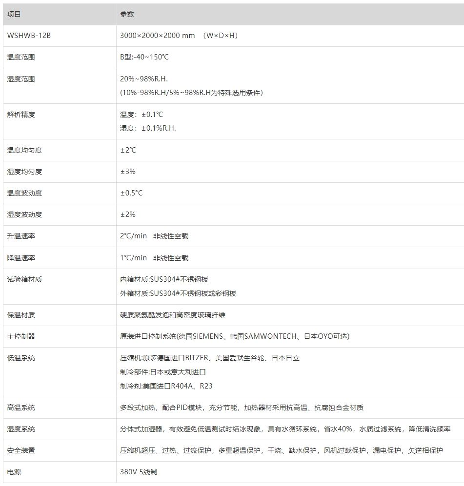 步入式恒温恒湿试验箱