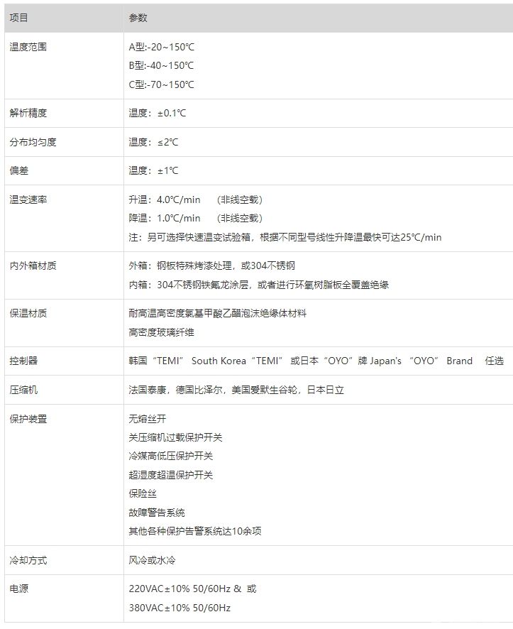 锂电池高低温试验箱