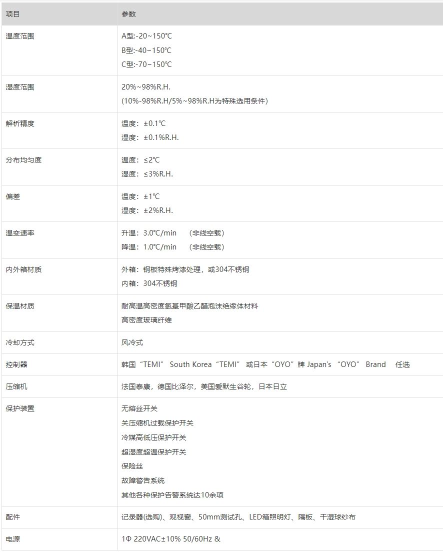 台式恒温恒湿试验箱