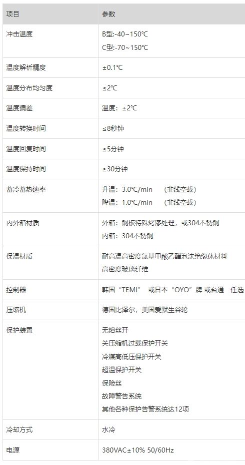 大型冷热冲击试验箱