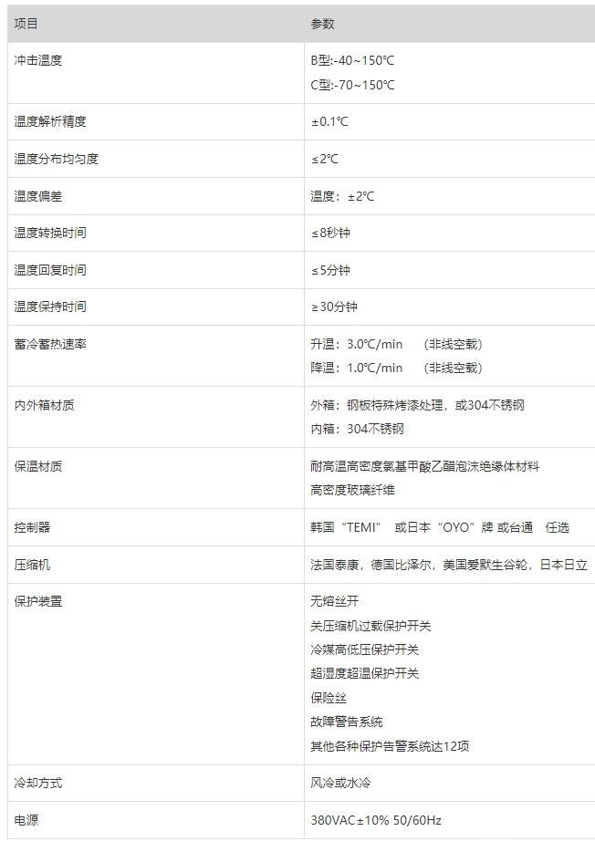 三箱式冷热冲击试验箱