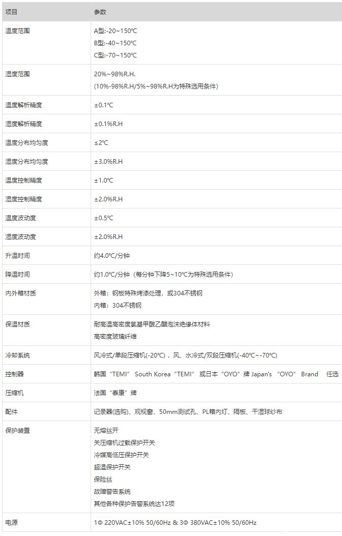快速温变试验箱