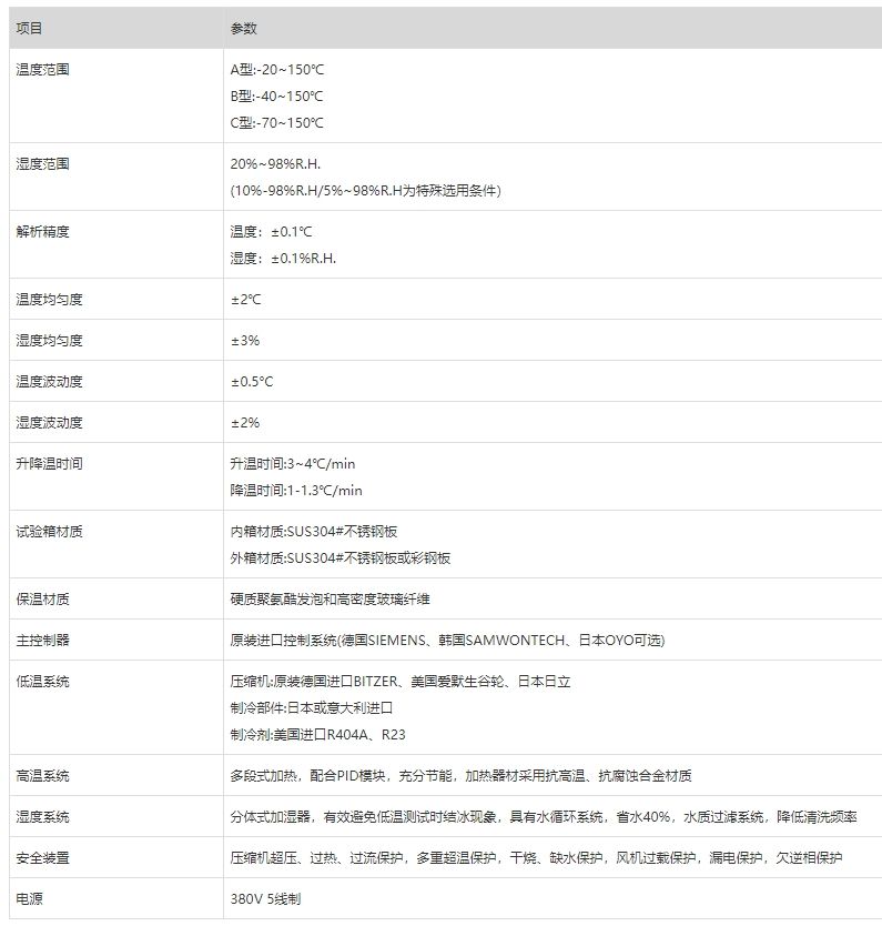 大型步入式恒温恒湿试验箱