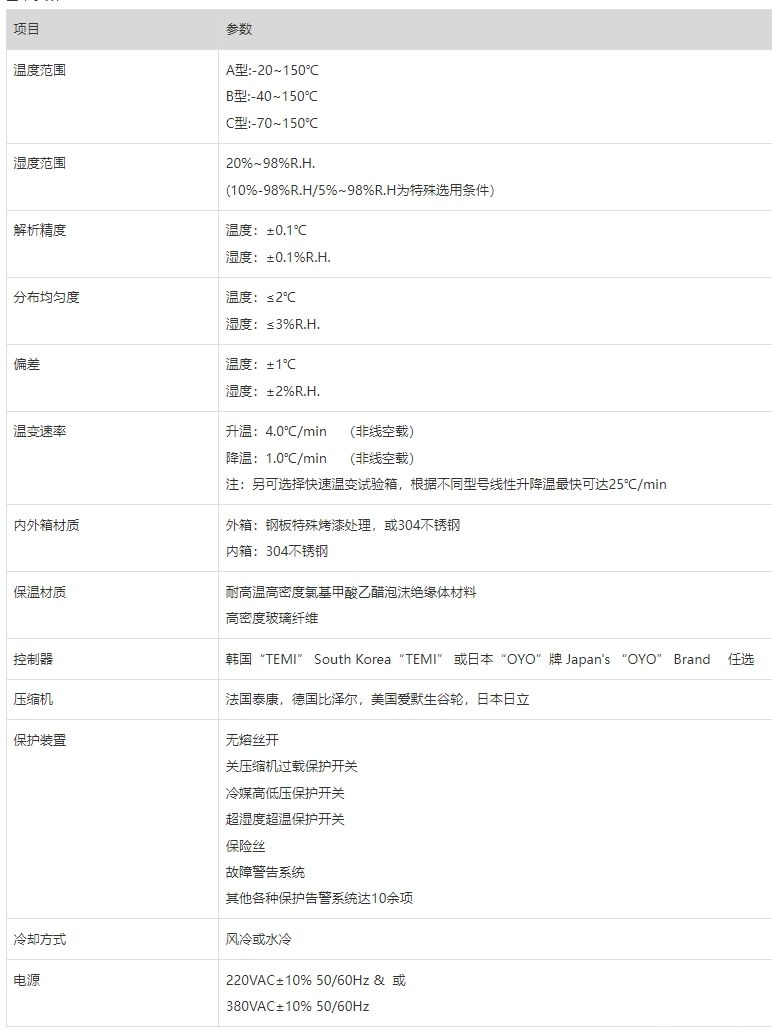 恒温恒湿试验箱