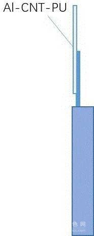 改性金属箔材及其制备方法、极片和电池