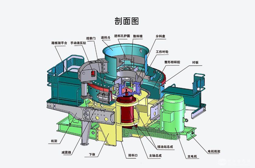 四叶轮冲击式破碎机