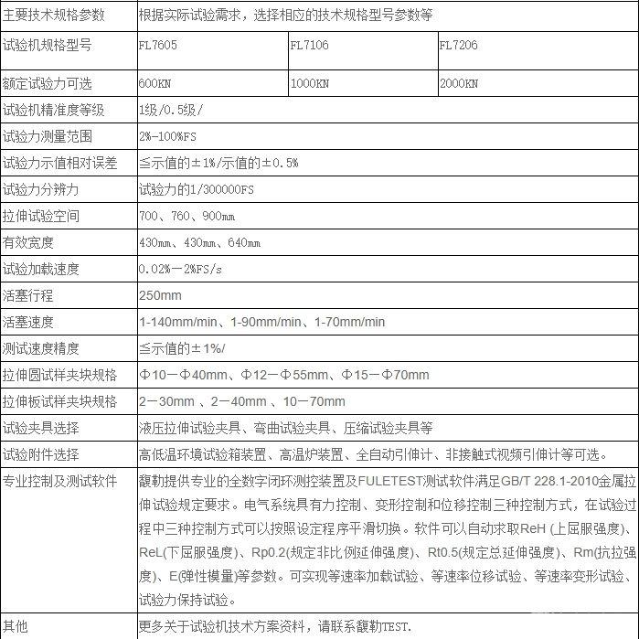 液压万能材料试验机