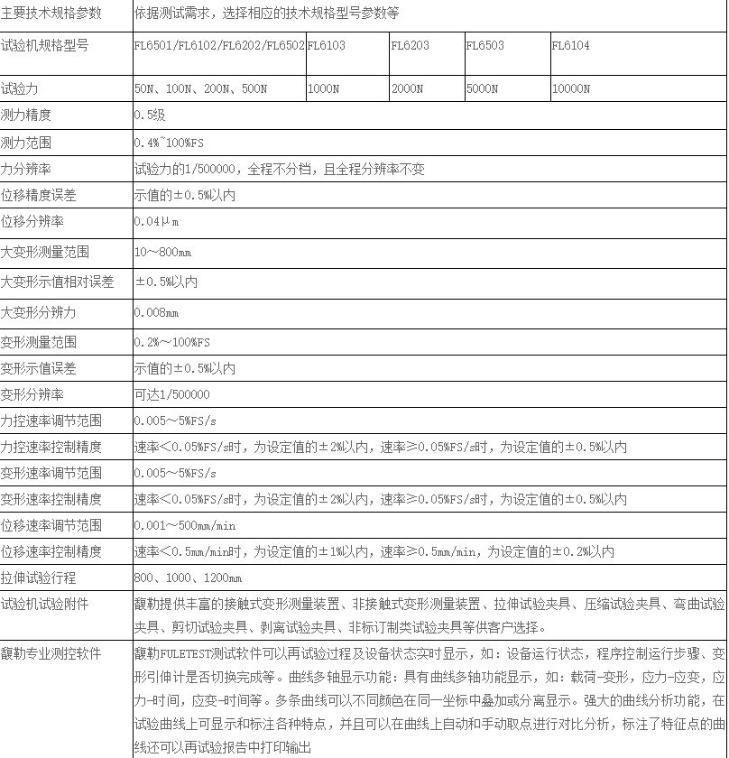 FL6000系列微机控制电子万能材料试验机