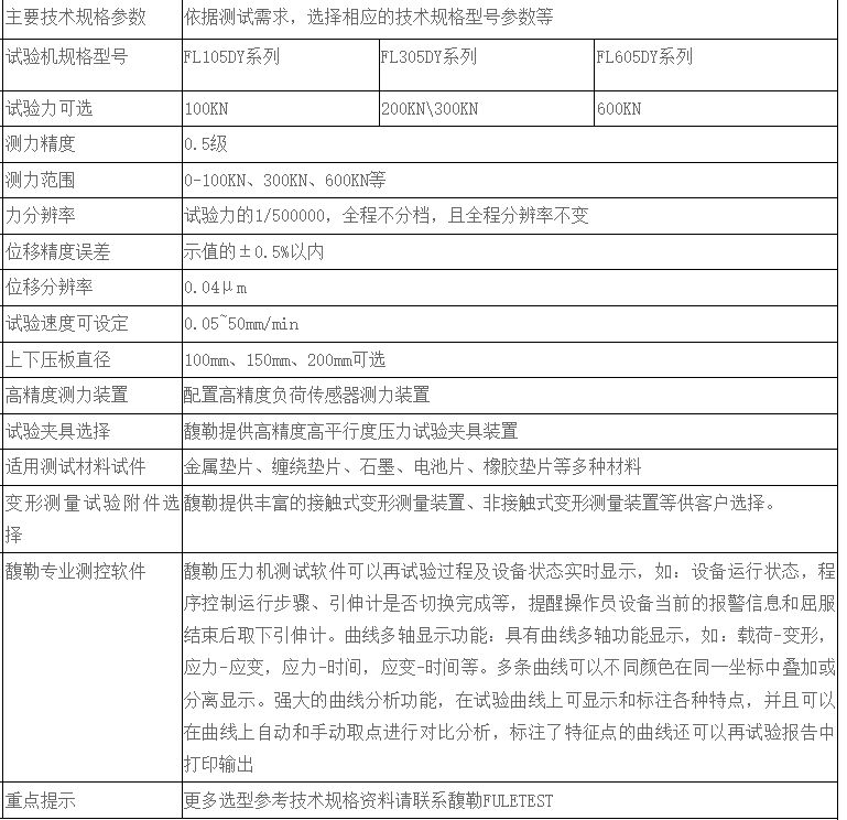 电子压力试验机