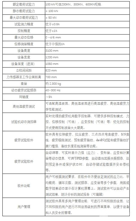 金属材料高频疲劳试验机