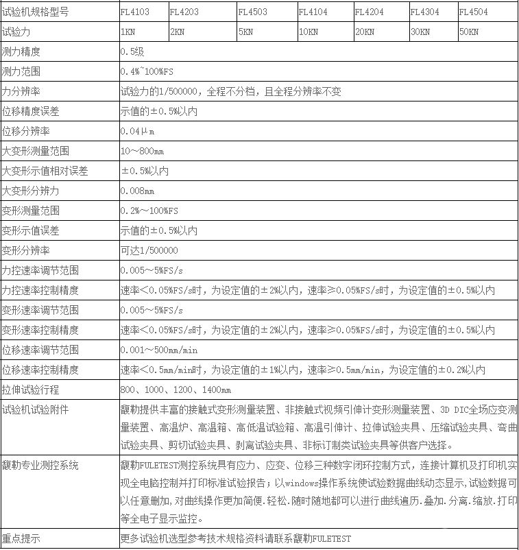 FL4000系列微机控制电子万能材料试验机