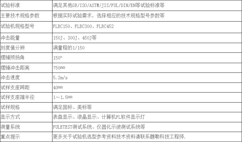 微机控制金属摆锤冲击试验机