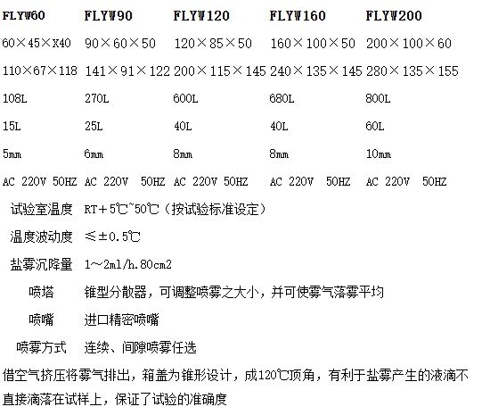 盐雾腐蚀试验箱