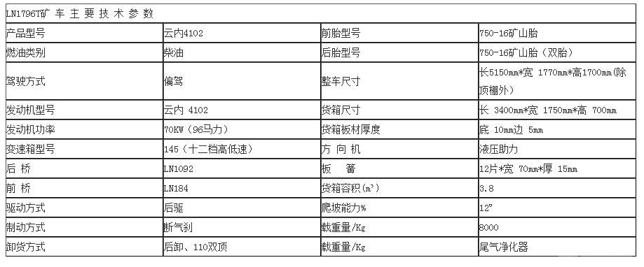 井下自卸车