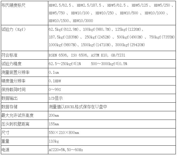 数显布氏硬度试验机