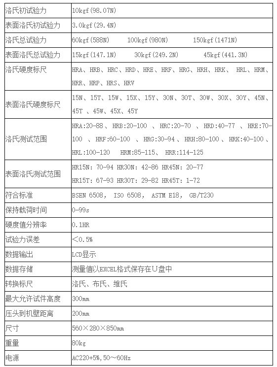 全自动洛氏硬度试验机