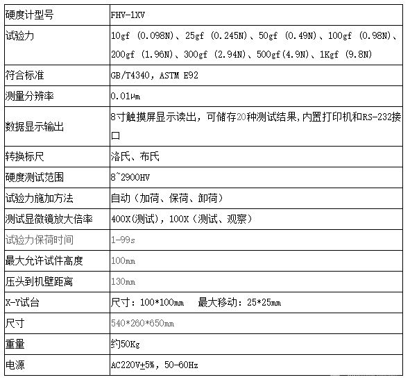 数显显微维氏硬度试验机