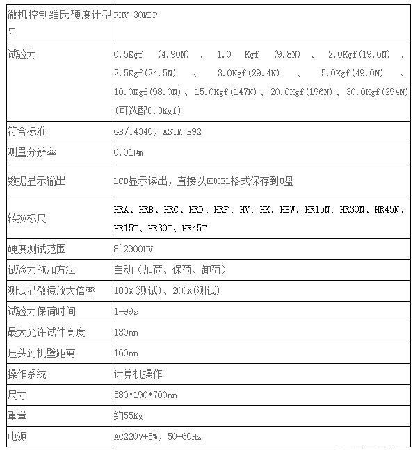 微机控制维氏硬度计