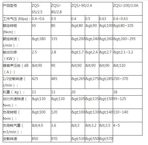 手持式钻机