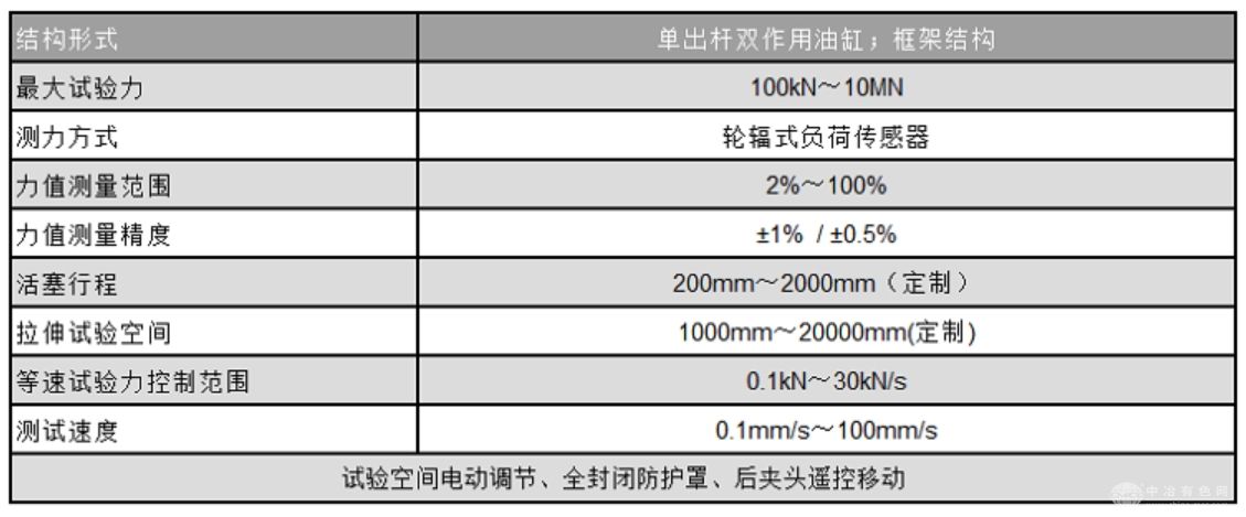 电液伺服卧式拉力试验机