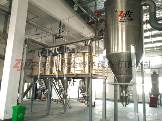 不锈钢专用粉碎机