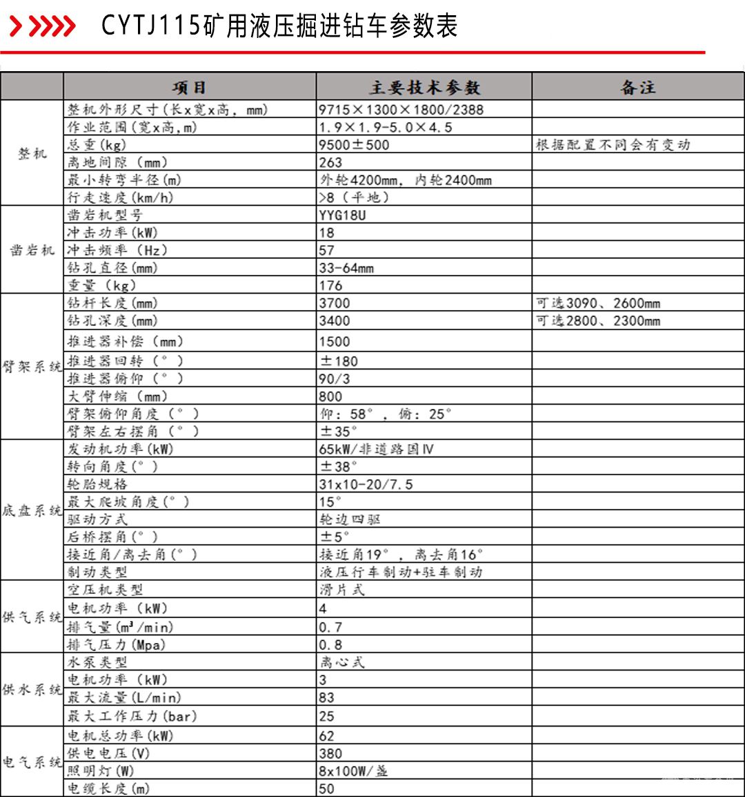 小断面掘进台车