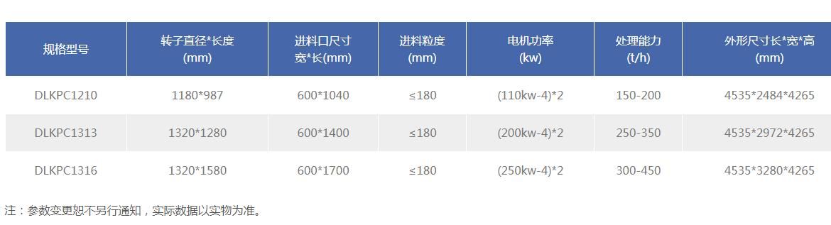 双腔硬岩破碎机