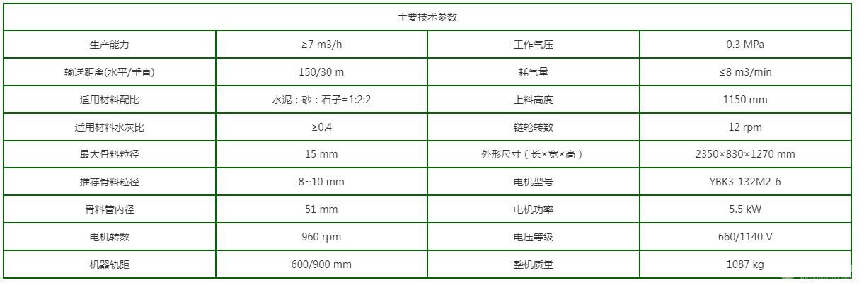 推链式混凝土喷射机
