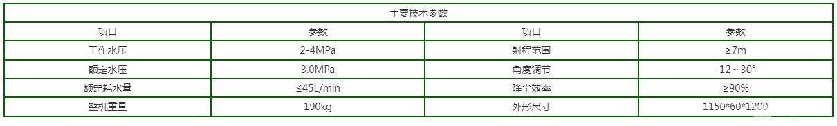 FJP-30Y矿用喷雾降尘风机