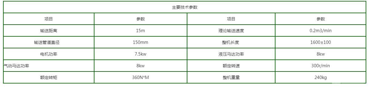 矿用螺旋煤岩粉自动出渣装置